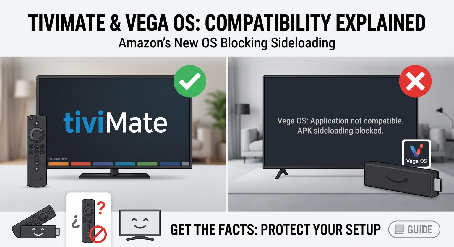 Does TiviMate Work on Vega OS Fire TV Compatibility Explained