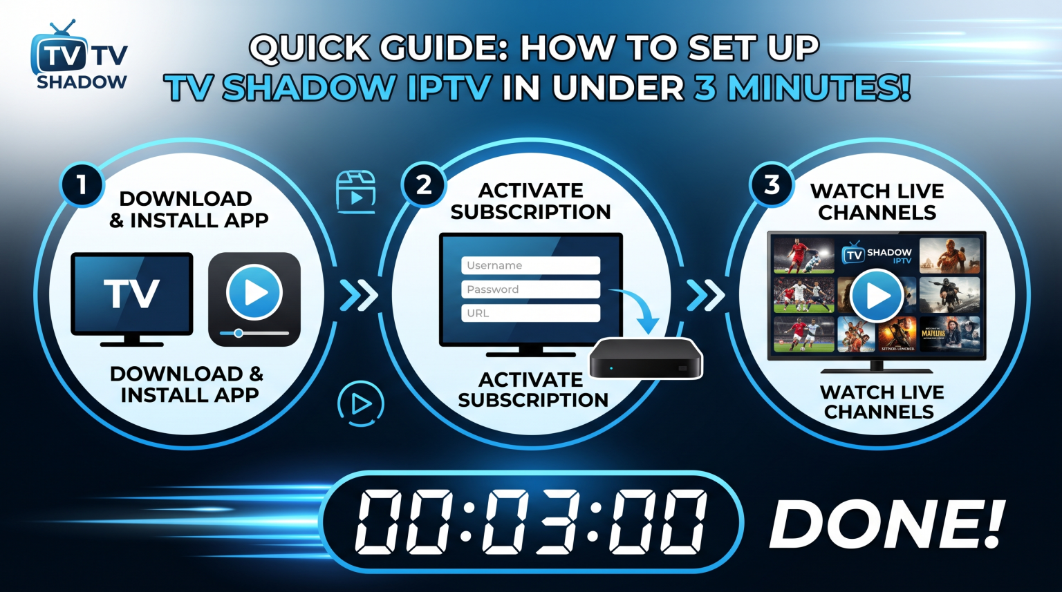 How to Set Up TV Shadow IPTV in Under 3 Minutes